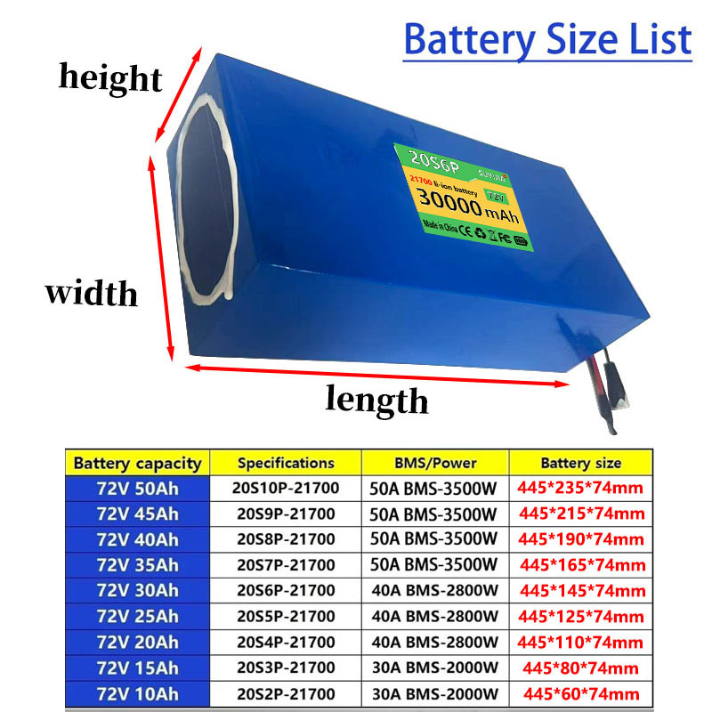 حزمة بطارية ليثيوم 21700 بجهد  - مراجعة 60V 30Ah Electric Scooter Battery وسعره